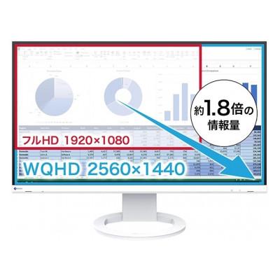 ふるさと納税 白山市 EIZO USB Type-C搭載27型液晶モニター FlexScan EV2720S ブラック |  | 02