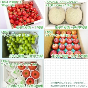 【2024年6月～12月発送分先行受付】【定期便5回】山形旬の果物6選（佐藤錦/メロン/シャインマスカット/シナノスイート/ラ・フランス&ふじりんごセット）_H148(R6)