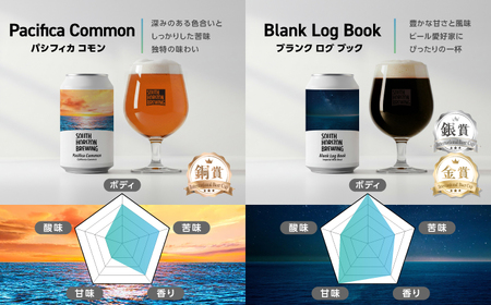 【最速発送】SOUTH HORIZON BREWING クラフトビール (350mL缶) 飲み比べ6本セット (6種類)/高知地ビール クラフトビール 麦酒 【SOUTH HORIZON BREWIN