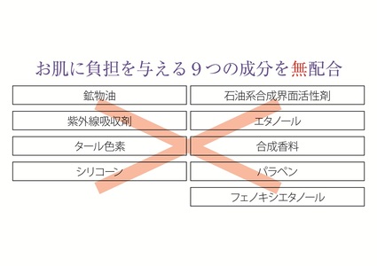 ルリビオ　エキスパック