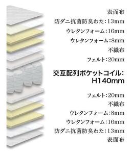 シングルマットレス　グランユニットスーパーハード【ホワイト】