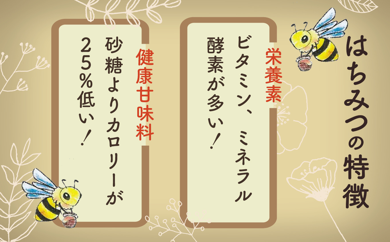 《石川県小松市産》　純粋日本はちみつ　白山ひめみつ　140g×2個 015032
