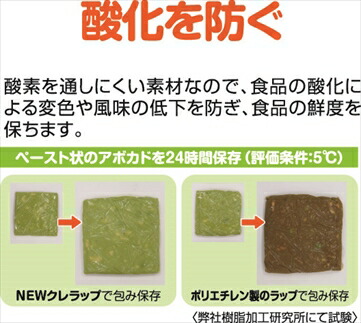 NEWクレラップ レギュラー幅30cm 長さ50m 30本セット 業務用 大容量 食品用ラップ クレハ製 まとめ買い 冷凍冷蔵保存 お弁当 作り置き 家庭用 キッチン用品 日用品 兵庫県 丹波市