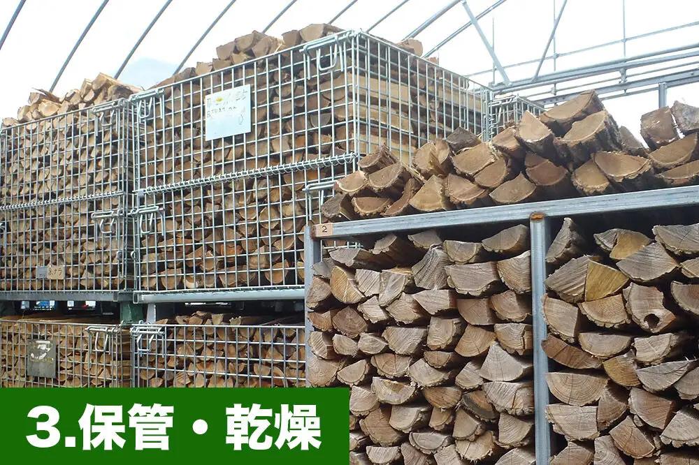 《定期便3ヶ月》広葉樹プレミアムミックス薪 約20kg×2箱（計約120kg）