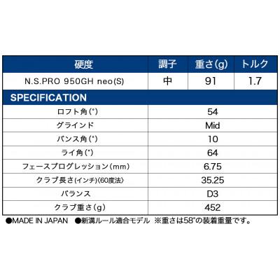 ふるさと納税 都城市 RTZ ツアーサテン ウエッジ【950GH/neo/54度/Mid/S】《2025年モデル》 |  | 02