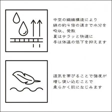 「SKINFRIEND SUMMER」丸首半袖Tシャツ　男女兼用Lサイズ/イエロー【1498195】