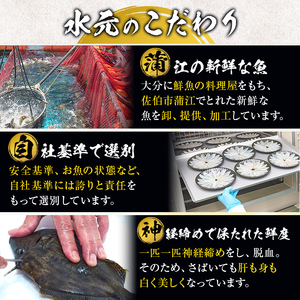 ＜定期便・全3回 (隔月)＞ 訳あり 骨取り 白身魚 切身 (総量3.6kg・計1.2kg×3回) 魚 切り身 小分け 骨取り カット済 無塩 簡単調理 冷凍 定期便 国産 大分県産 おかず おつまみ