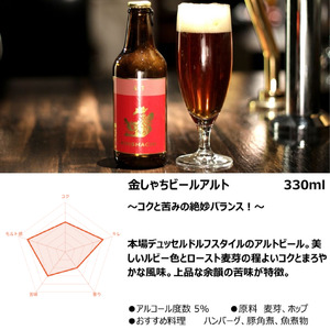 尾張名古屋のクラフトビール金しゃちビール5銘柄の飲み比べ5本セット [0628]