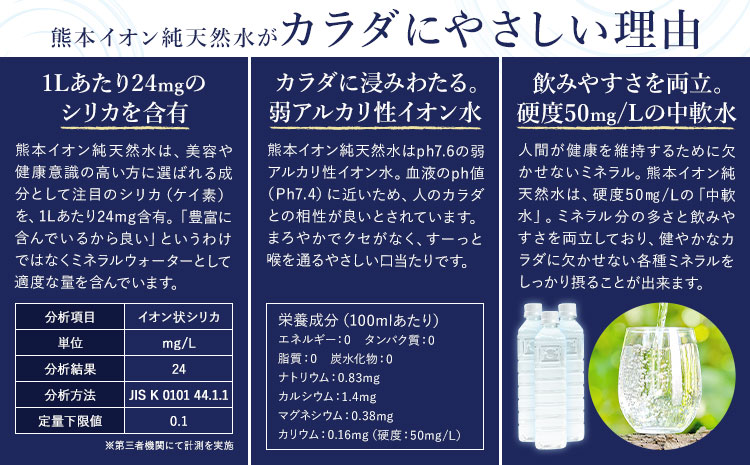 【3ヶ月定期便】熊本イオン純天然水 ラベルレス 2L×20本 《お申込み翌月から出荷》2l 水 飲料水 ナチュラルミネラルウォーター 熊本県 玉名郡 玉東町 完全国産 天然水 くまモン パッケージ