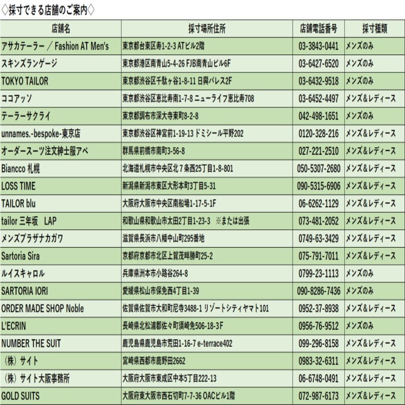 セミハンドメイドオーダーシングルチェスターコート　イングランド製他ウール100％・カシミヤ混紡ウール素材生地＜30-1＞紳士服 コート シングルコート 宮崎県西都市