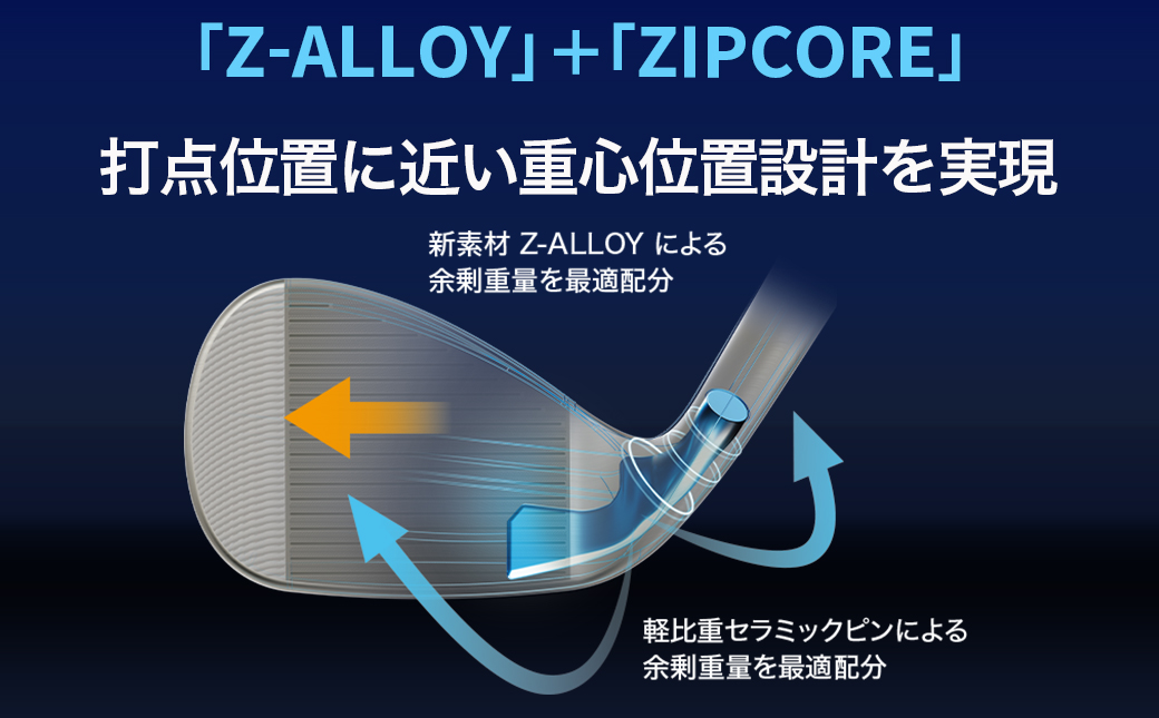RTZ ツアーサテン ウエッジ【950GH/neo/54度/Mid/S】《2025年モデル》_DI-C709-54M