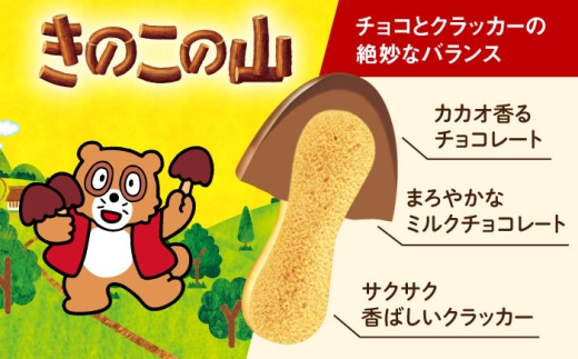大容量 チョコレート チョコ 食べ比べ お菓子 おやつ 人気 おすすめ