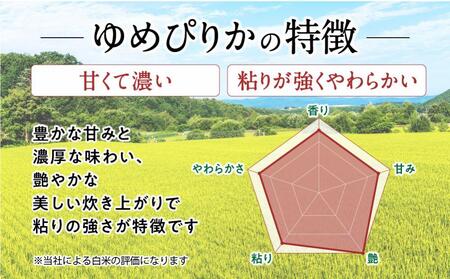 【令和５年産・無洗米・真空パック・特別栽培】 あさひかわ産 ゆめぴりか ２kg×３袋