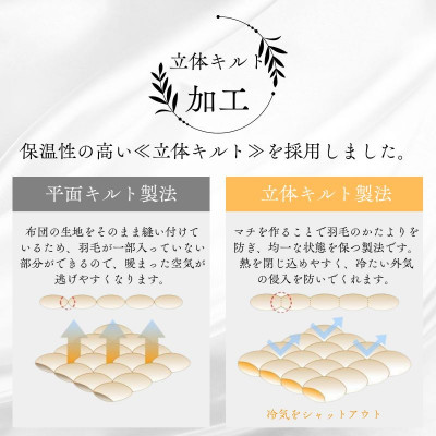 羽毛布団ダブル綿100%超長綿60番手生地使用ダウン93%1.6kgDp380立体スクエアキルト