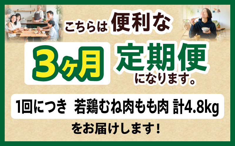 宮崎県産 若鶏切身 むね肉&もも肉 4.8kg（各300g×8袋）【3か月定期便】