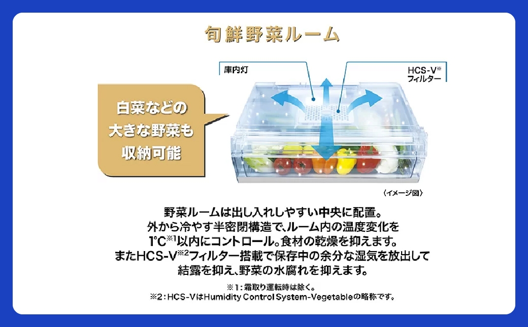 冷凍冷蔵庫 AQUA 420L AQR-TZ42A 幅70cmのうす型設計 大容量6ボックス冷凍室 埼玉県
