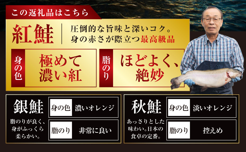 【 訳あり 】 天然甘塩紅鮭切落し 500g × 3袋 1.5kg 天然紅鮭 天然 紅鮭 鮭 さけ サケ 魚類 魚 魚介 魚介類 海鮮 冷凍 切落し 切り身 酒肴 晩酌 おかず つまみ