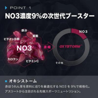 ふるさと納税 鎌倉市 【ニトロキューブNOX】 NO系サプリ 6袋・540粒 |男性のための次世代サプリ|ナイトプロテイン |  | 01