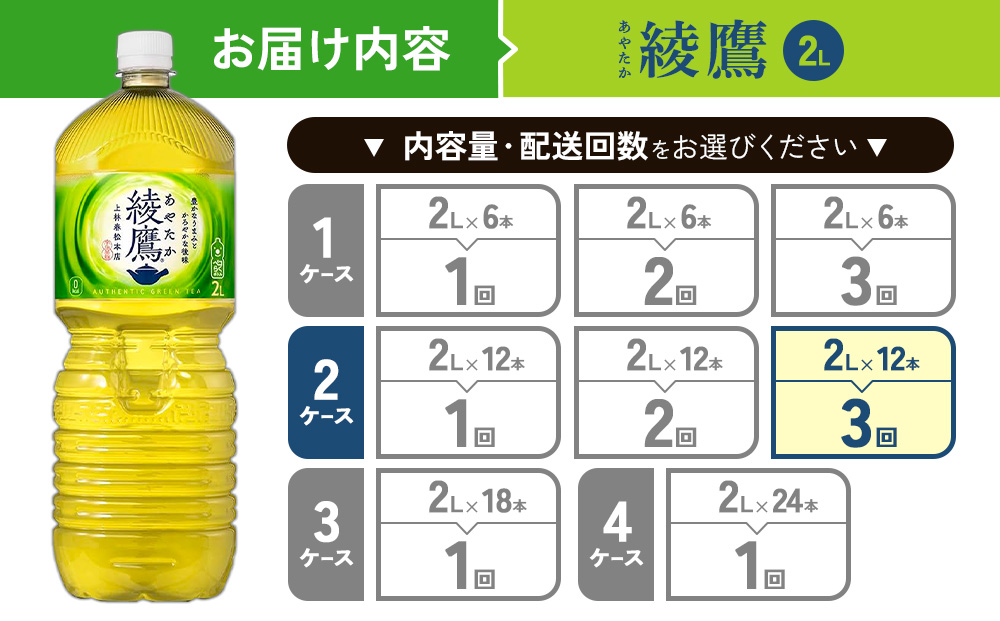 【3回定期便】綾鷹 2L PET【コカ・コーラ】ペットボトル 2ケース(12本)定期便 3回(36本)セット お茶 緑茶 日本茶 茶葉 送料無料