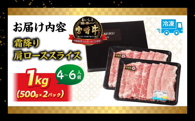 宮崎牛霜降り（肩ロース）スライス1kg_Tk031-014s-01