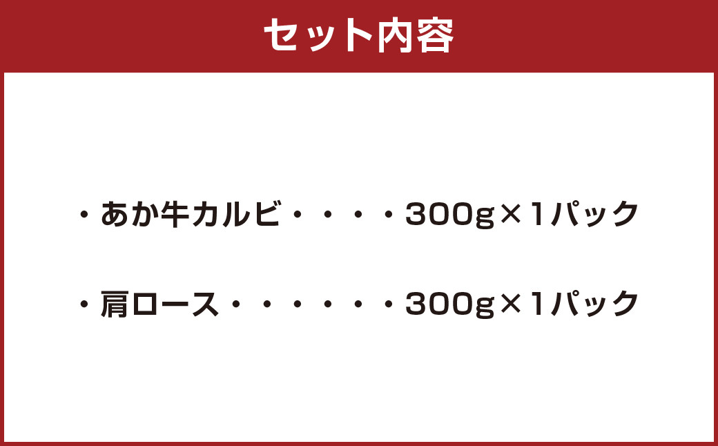 くまもと あか牛 カルビ (300g) 肩ロース (300g) 合計600g セット