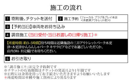 フォーカル プラグ＆プレイ本店　走行音静粛化プログラム「調音 施工®」基本プログラム1台分