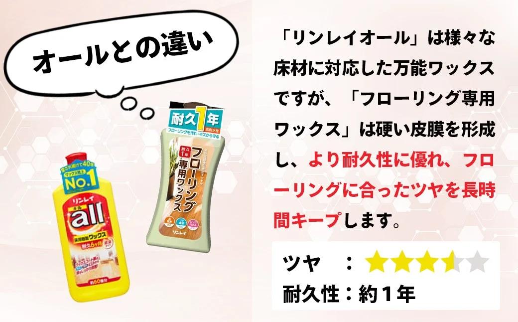 リンレイ ピカピカお掃除セット（フローリング専用ワックス版） | 掃除 洗剤 クリーナー プロ ワックス フローリング 床 シート サ二プロテクト ウルトラハード リンレイ 専用 耐水 耐久 万能 ツ