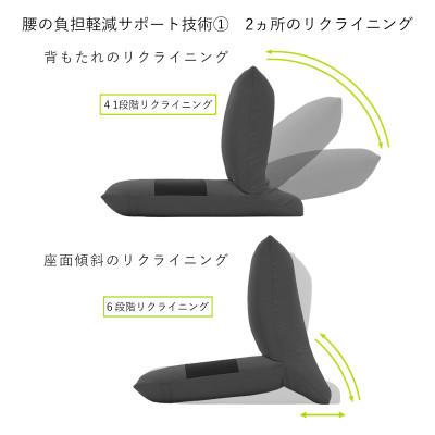 ふるさと納税 坂戸市 ZAGUN　フロアチェア　スラント　ブラウン(1個) |  | 02