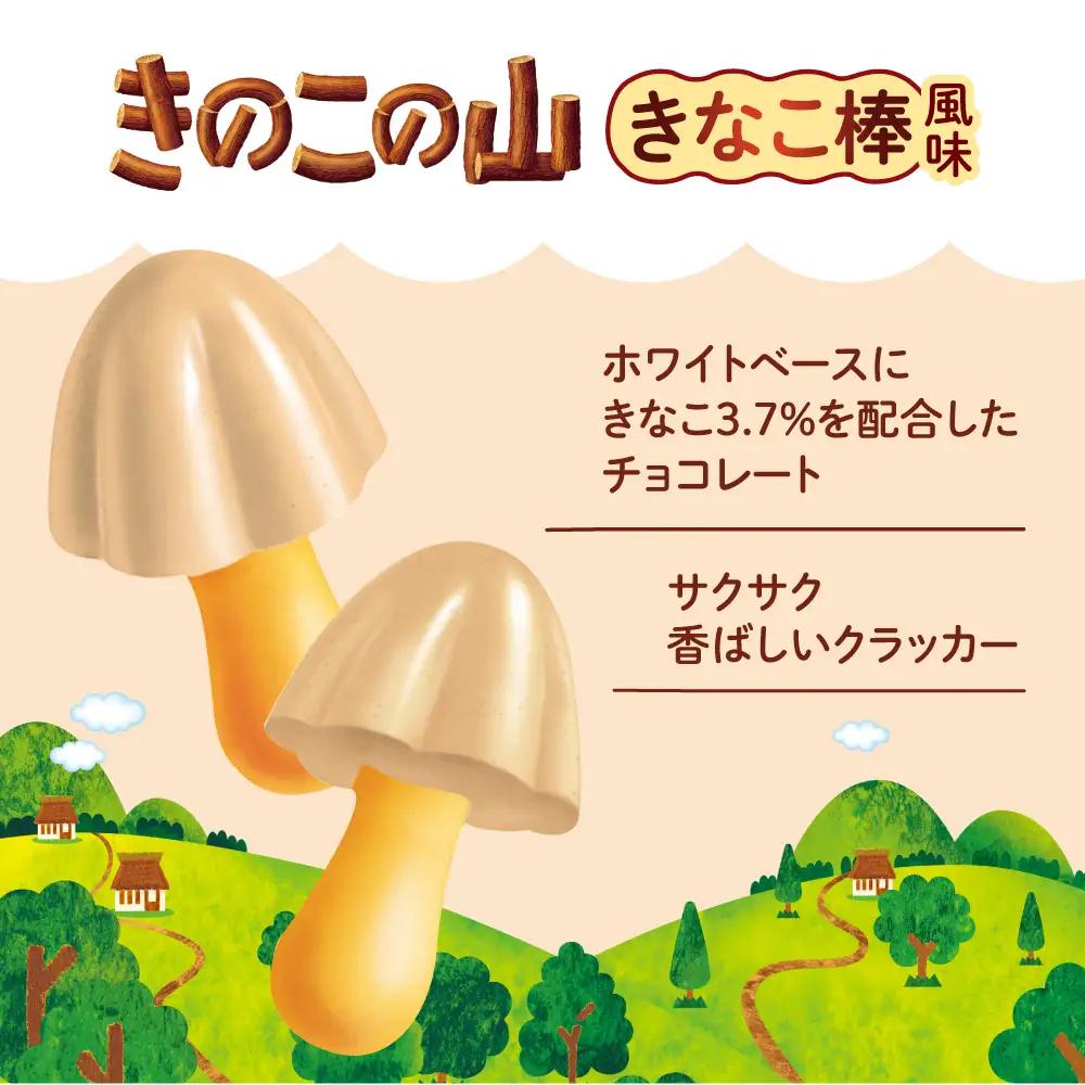 明治 きのこの山 きなこ棒風味 20個セット 大容量 チョコレート[AOAA075] チョコレート