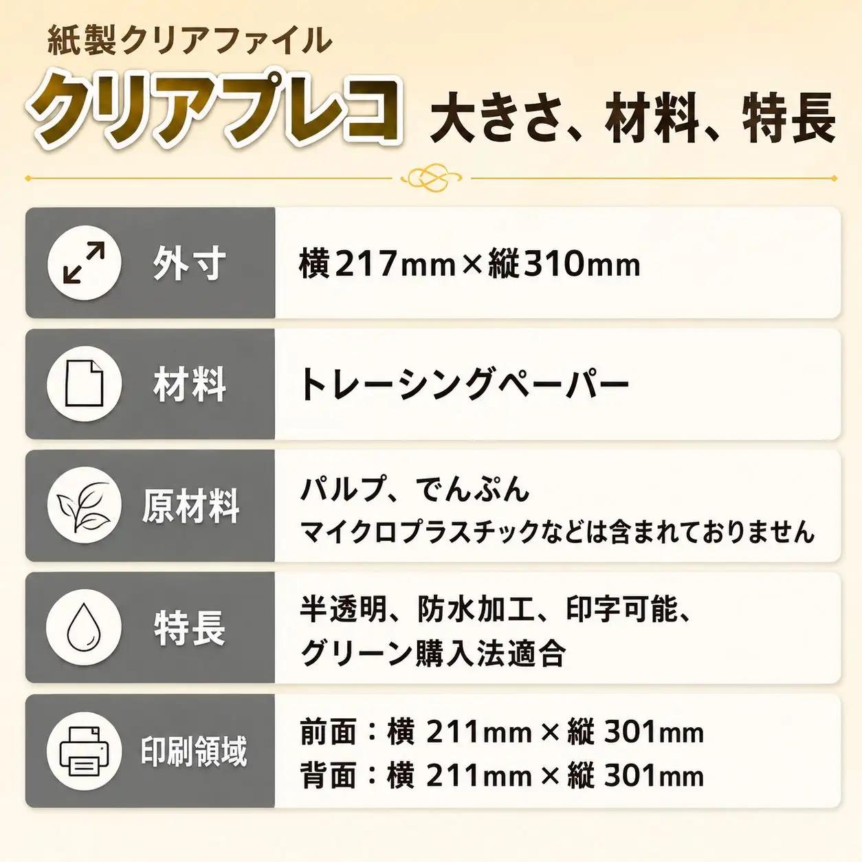 文房具 紙製クリアファイル 3枚セット トコろんの感謝状 | クリアファイル 文房具