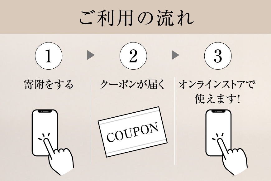 AK010 (公式) Marycoco で使える オンライン クーポン 30,000円 オンライン チケット クーポン ファッション ３万円 Marycoco メアリーココ 長崎県 島原市