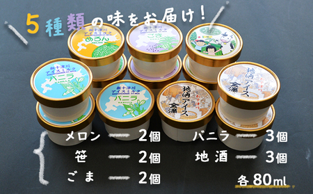 ヘルシーアイスセット【1200902】