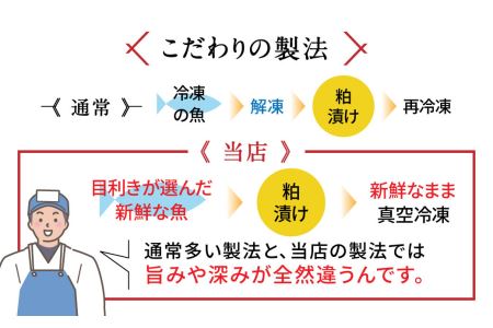粕漬け 厳選 5種（鰆・鰤・鰈・銀鮭・鯛）×2 H-42