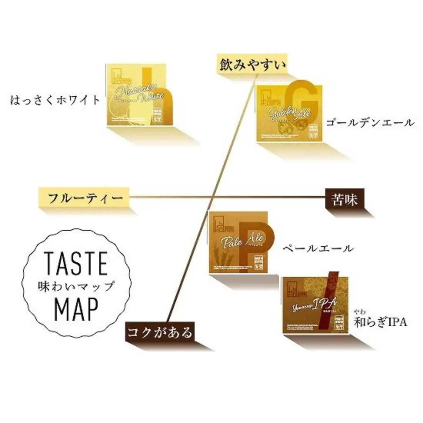 【ウッドミルブルワリー・京都】クラフトビール4種10本+オリジナルグラスセット｜京都 地ビール 人気セット
