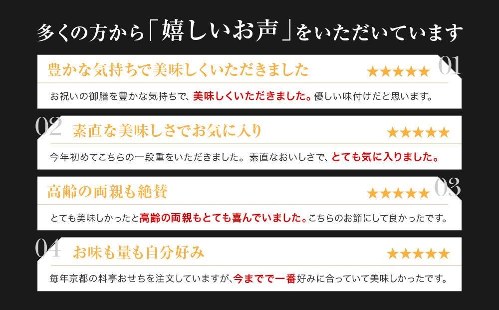 【京 伏見 魚三楼】和風おせち 一段重 2人前 -12 京都 老舗料亭 人気おせち［ 京都 老舗 料亭 おせち料理 和風おせち 人気 おすすめ グルメ 日本料理 京料理 2027 正月 お祝い お取り