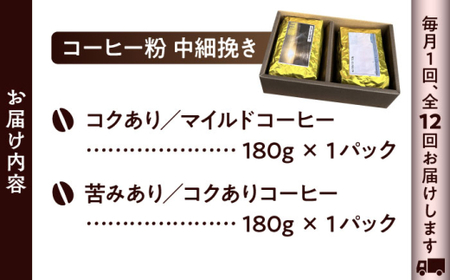 【全12回定期便】【コーヒー粉 中細挽き】葉山スペシャル珈琲豆アソートセット 2パック入り コーヒー粉 珈琲豆 コーヒー【Cafetier】[ASAD022]