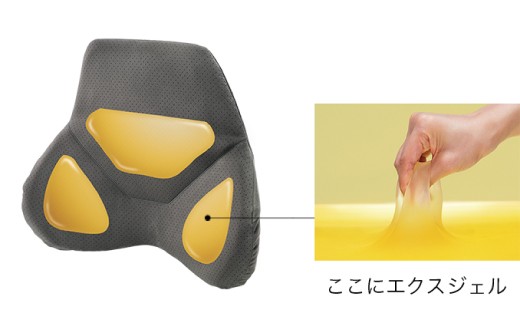 人は座っていても前後左右へと無意識に姿勢を変えます。エクスジェルはその動きに寄り添い、ジェルの自在な動きが体の負担を軽減します。