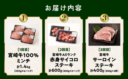 食べ比べシリーズ宮崎牛バラエティ定期便 肉 牛 牛肉 ミンチ サイコロステーキ サーロインステーキ