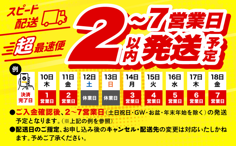 【2～7営業日以内に発送予定】宮崎県産 鶏もも肉 計7.2kg(300g×24パック) 国産 鶏肉 もも肉 もも 肉 カット カット済み 小分け 冷凍 パック 唐揚げ 料理 おかず 300g_M179