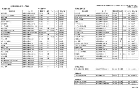 妙高市内宿泊利用券4枚とスキー場リフト券1日券×2枚※沖縄県・離島配送不可