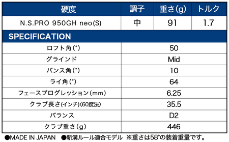 RTZ ツアーサテン ウエッジ【950GH/neo/50度/Mid/S】《2025年モデル》_DI-C709-50M