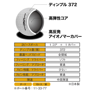 ゴルフ ゴルフボール カラーボール DNA ゴルフボール 1ダース ゴルフボール 2ピースボール 高反発 ゴルフボール 高弾性 ゴルフボール 中高弾道 ゴルフボール イエロー ホワイト オレンジ 飛ぶ