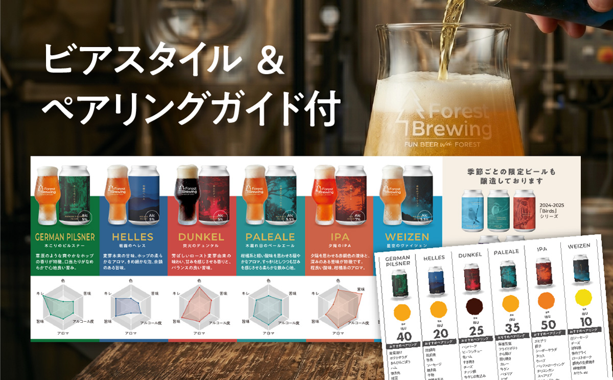 ForestBrewing　夕陽のIPA（缶330ml）【クラフトビール6本パック】　【04324-0452】