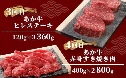 【定期便12回】あか牛 贅沢 定期便 < 肩ロースすき焼き500g・焼肉食べ比べ500g・赤身すき焼き肉800g・サイコロステーキ800g・ロースステーキ600g・4種のステーキセット > 【 牛肉 