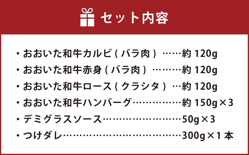 おおいた和牛詰め合わせセット(合計約810g)つけダレ付