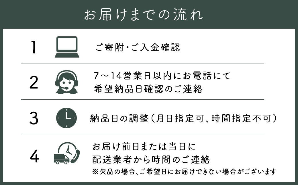 【選べるカラー】ソファ ソファベッド 3人掛け オズボーン 200cm ライトグレー／ダークグレー