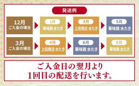 W08-92 博多名物　水炊き定期便【隔月定期便（年3回発送）】
