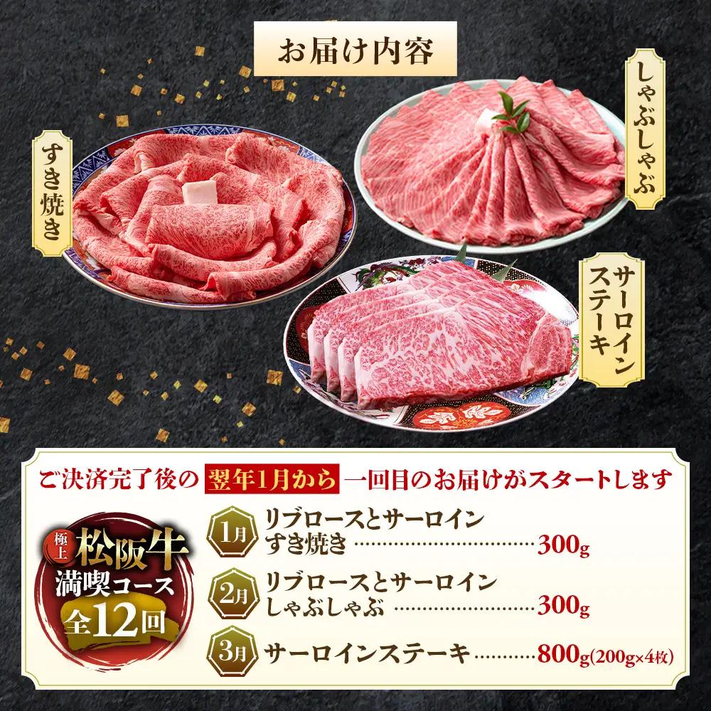 1月開始 松阪牛 定期便 12回 松坂牛