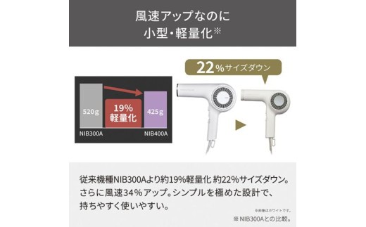 毎日をサロン帰りの髪へ 本格志向の シンプル軽量ドライヤー