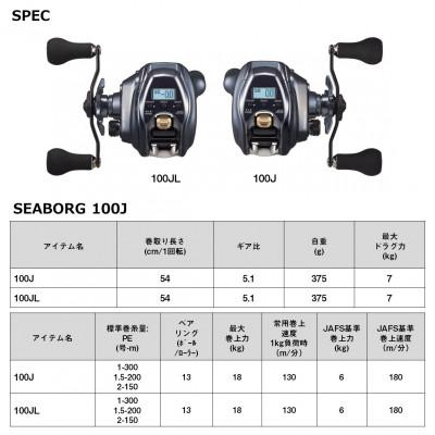 ふるさと納税 東久留米市 【釣具のダイワ】の電動リール シーボーグ 100JL |  | 03